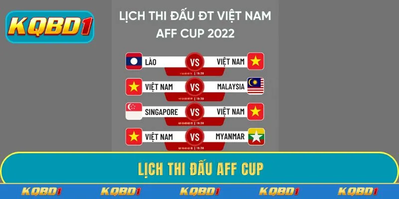 Lịch thi đấu AFF Cup – Tâm điểm bóng đá khu vực