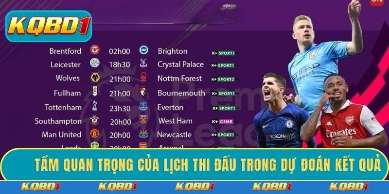 Tầm quan trọng của Lịch thi đấu Ngoại Hạng Anh trong dự đoán kết quả
