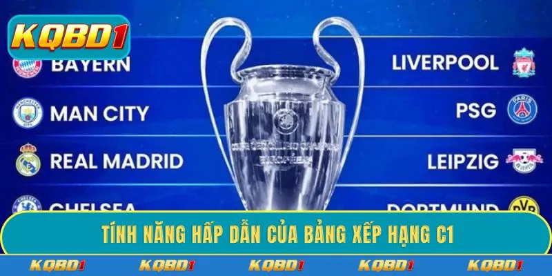Tính năng hấp dẫn của bảng xếp hạng C1